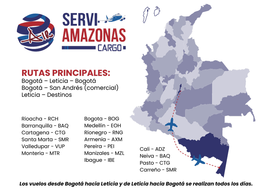 ServiAmazonas Mapa